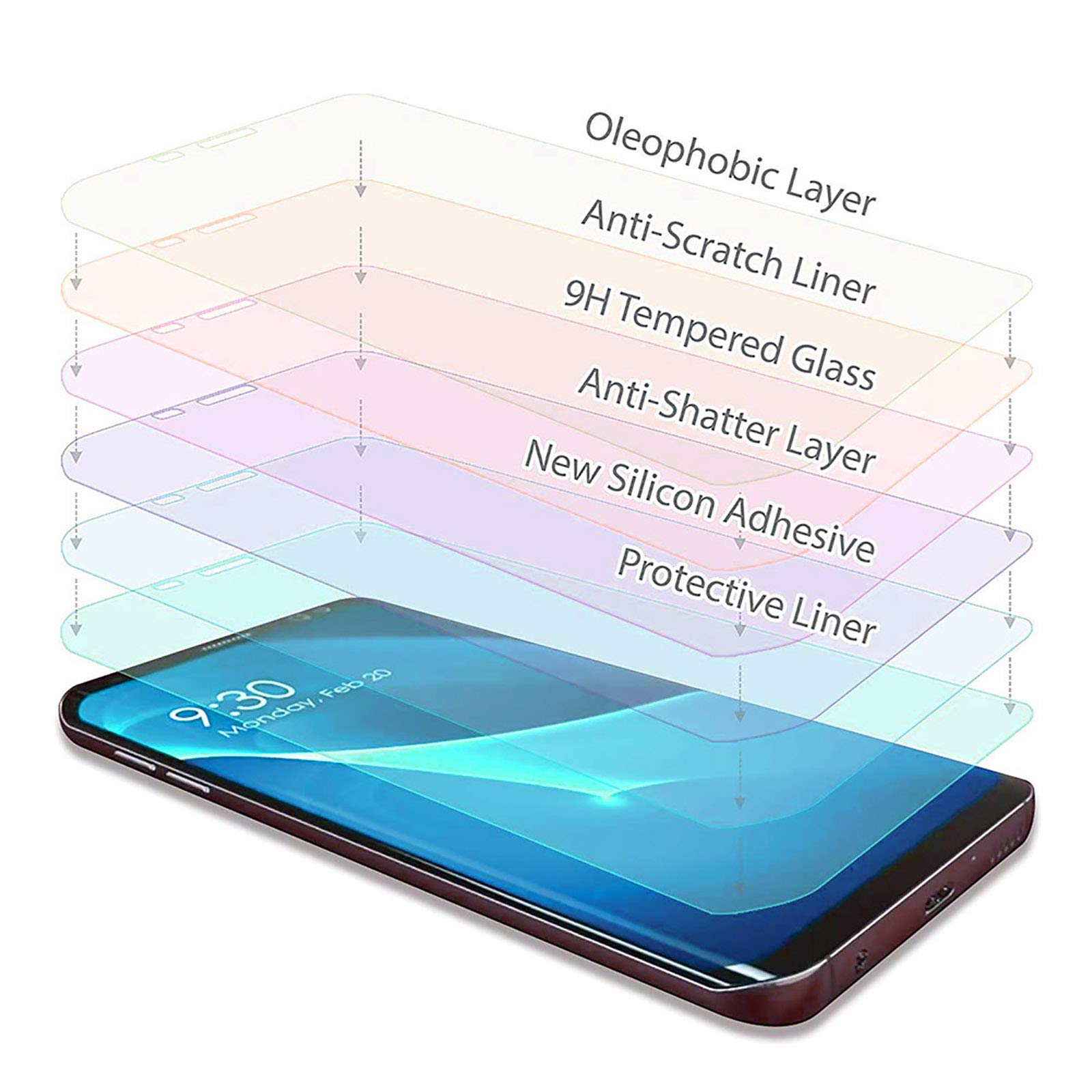 Protecteur d'écran pour VIVO Y - Phone Accessories Vivo avis et prix