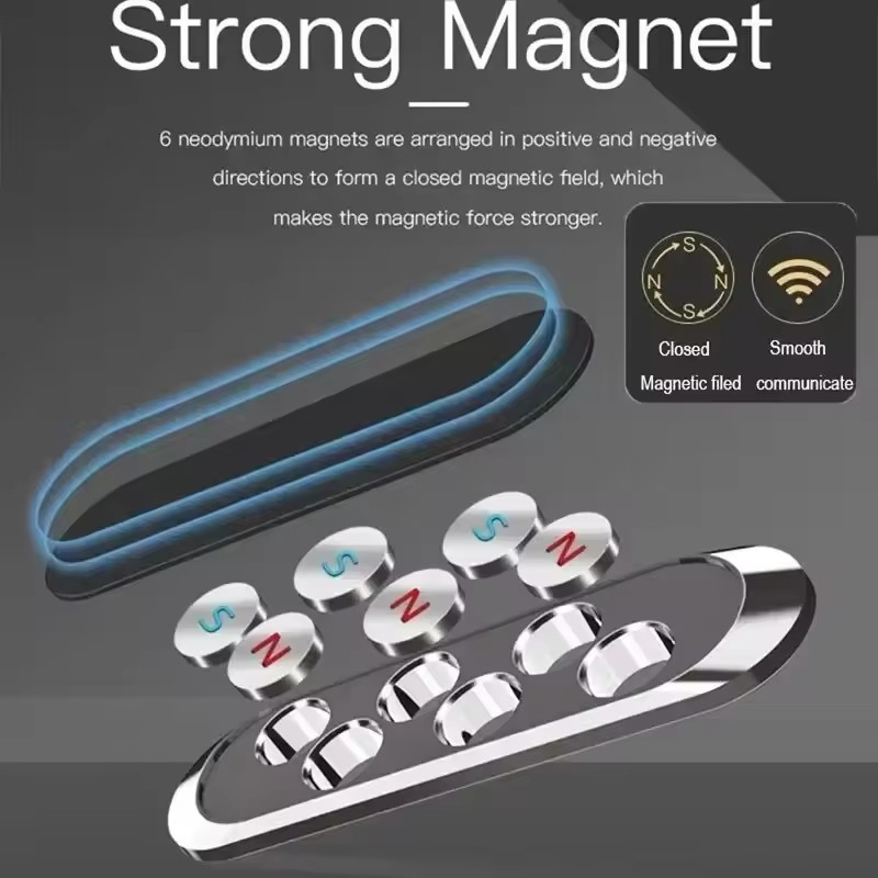 Support magnétique pour téléph - Car Mount Phone avis et prix