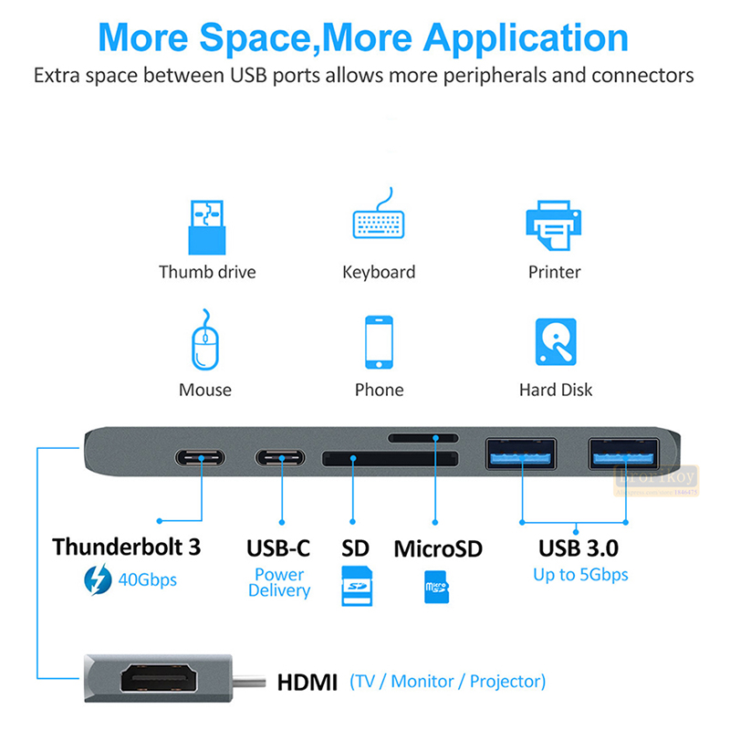 Hub USB C USB-C Duo 7-en-2 pou - Micro Sd Card avis et prix