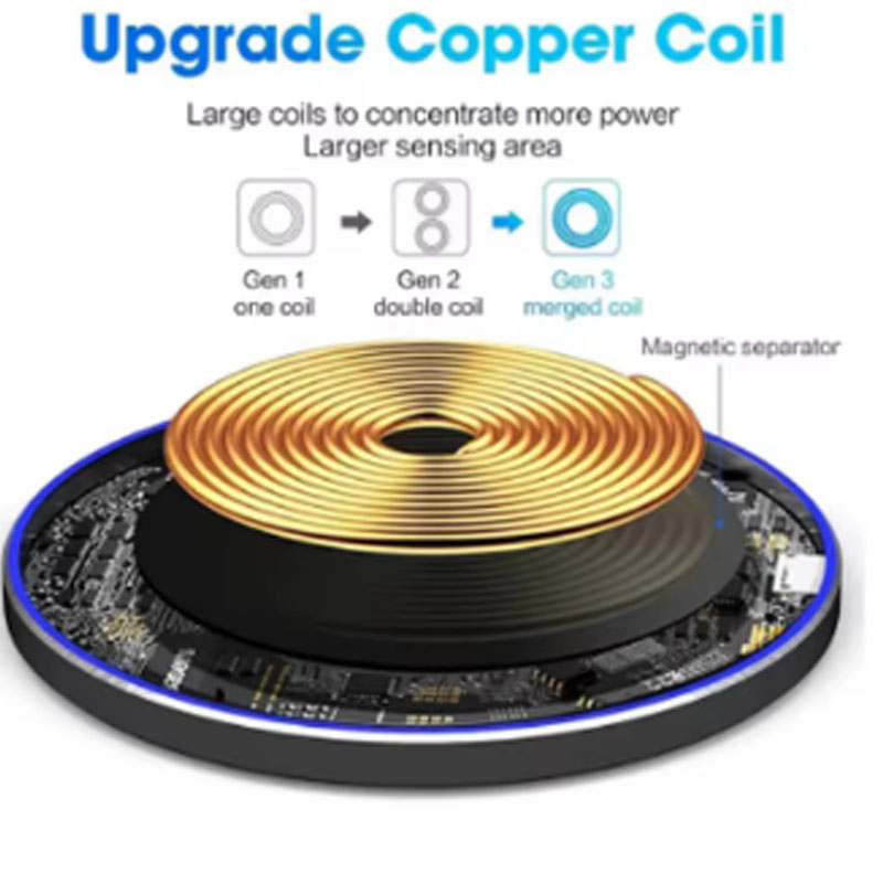 Chargeur rapide pour Ulefone A - Phone Accessories Types avis et prix